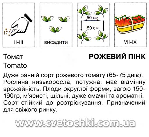 Томат «Пинк» розовый