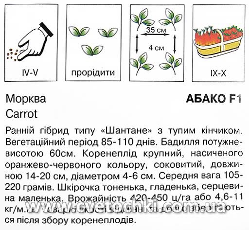 Морква «Абако F1» (1 г), ТМ «Коуел»