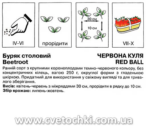Буряк «Червона куля» (4 г), ТМ «Коуел»